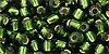 Round 6/0 Tube 2.5" : Silver-Lined Olivine